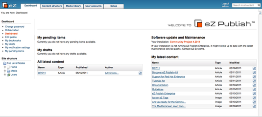 PHP開源CMS系統,eZ Publish 2012.9 發布