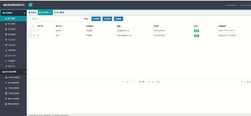 java畢業設計 現成產品 基于javaweb springboot 城市地名地址信息管理系統 數據庫 源碼 系統實現了系統管理管理 超市 街道管理 門牌管理和審核以及管理政策