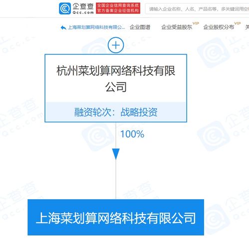 阿里巴巴關聯企業成立上海菜劃算公司,經營范圍含食品互聯網銷售