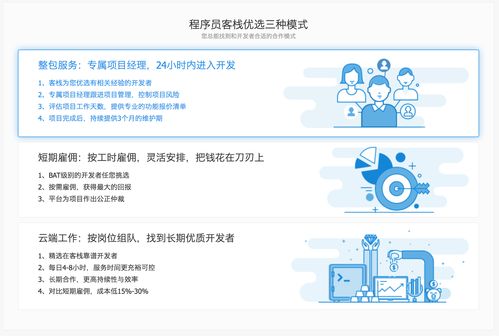 公眾號外包,網站外包,北京有哪些nb的公司