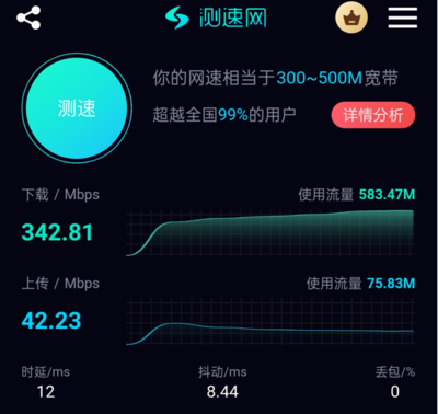 實(shí)戰(zhàn)用華碩AX86U解決家庭網(wǎng)絡(luò)卡頓痛點(diǎn)
