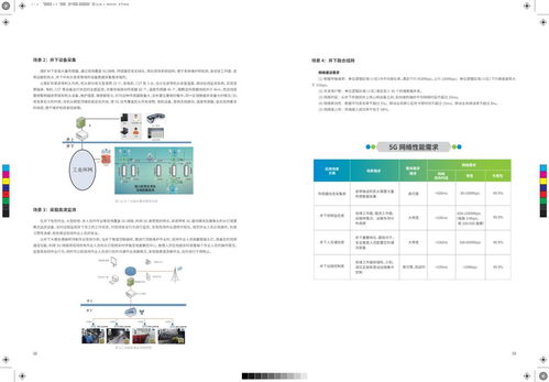 智能工廠 智能工廠系統(tǒng)架構(gòu)圖 csdn