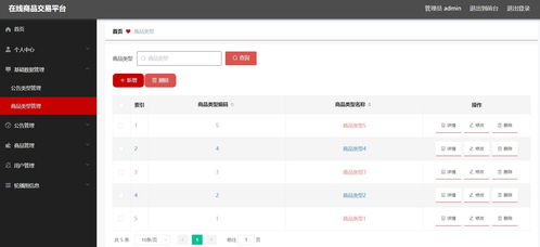 ssm基于web技術的在線商品交易平臺的設計 vue