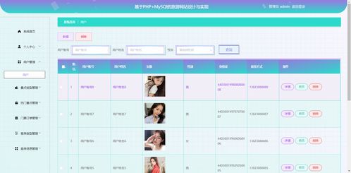 精品php mysql的旅游網(wǎng)站 景點門票酒店預定設計與實現(xiàn)