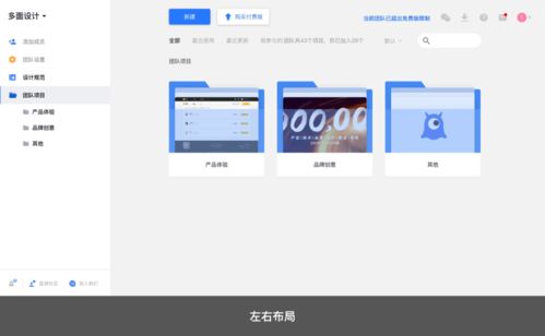 web產品設計全新操作指南