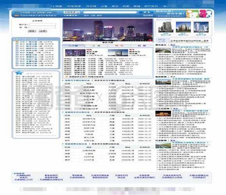 帝國CMS房地產網站模板