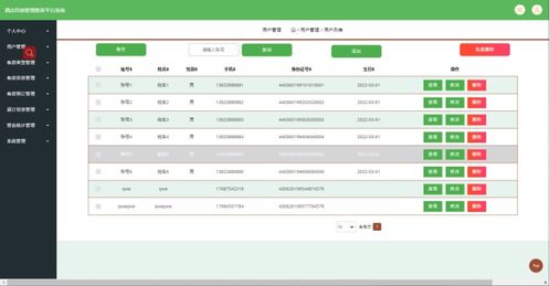 含文檔 ppt 源碼等 精品基于javaweb的酒店民宿管理推薦平臺ssm 計算機畢設(shè)java項目源碼
