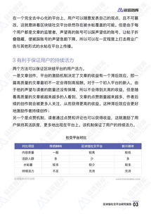區(qū)塊鏈社交平臺研究報告 鏈塔智庫