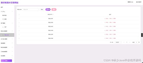 springboot報價制酒水交易網站uog12 了解畢業(yè)設計的關鍵考慮因素