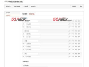 yucms系統源碼