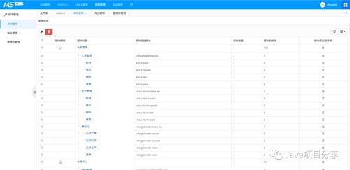 基于springboot 的cms系統(tǒng),拿去開發(fā)企業(yè)官網(wǎng)真香