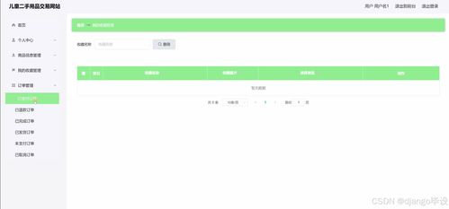 計算機(jī)畢業(yè)設(shè)計django vue兒童二手用品交易網(wǎng)站