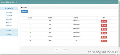 javaweb基于ssm項目前臺 后臺精品圖書借閱管理系統(tǒng)