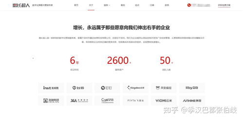 網站建設哪個公司比較好