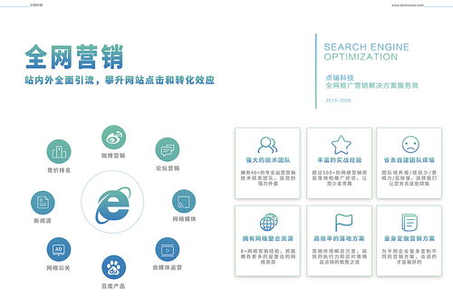 互聯網公司畫冊 點瑞科技